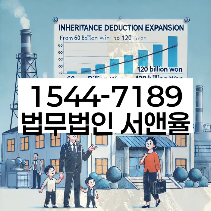 학자금대출 연체