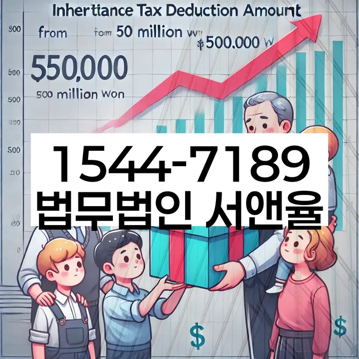 개인회생법무법인