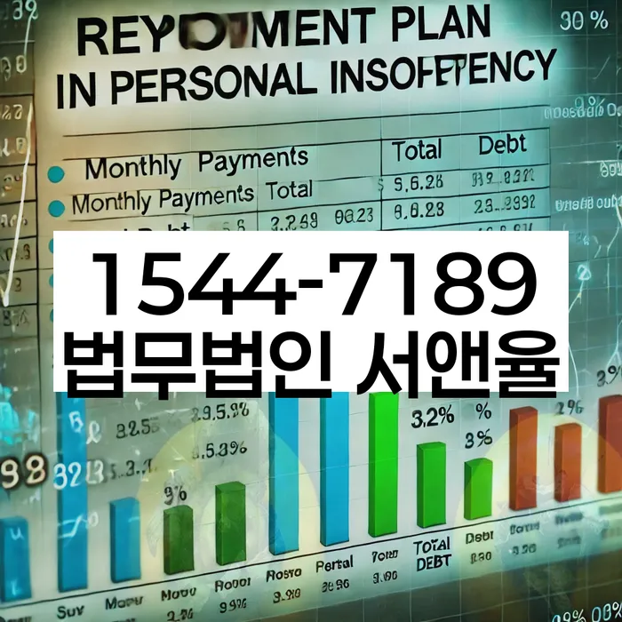 급여 압류 방지 대처