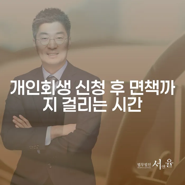 개인회생 신청 후 면책까지 걸리는 시간, 얼마나 걸릴까요?