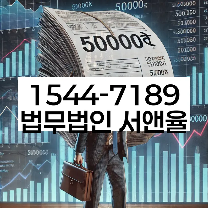 개인회생 재신청