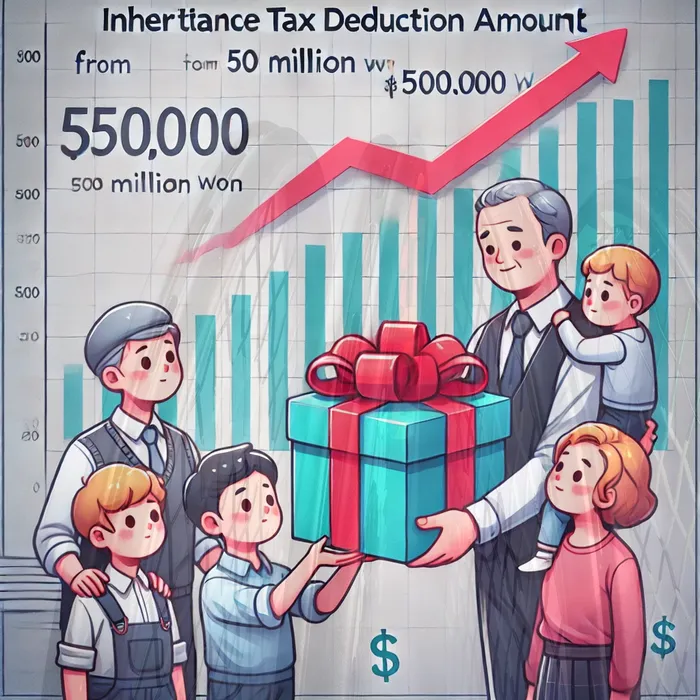 변제금 면제 조건