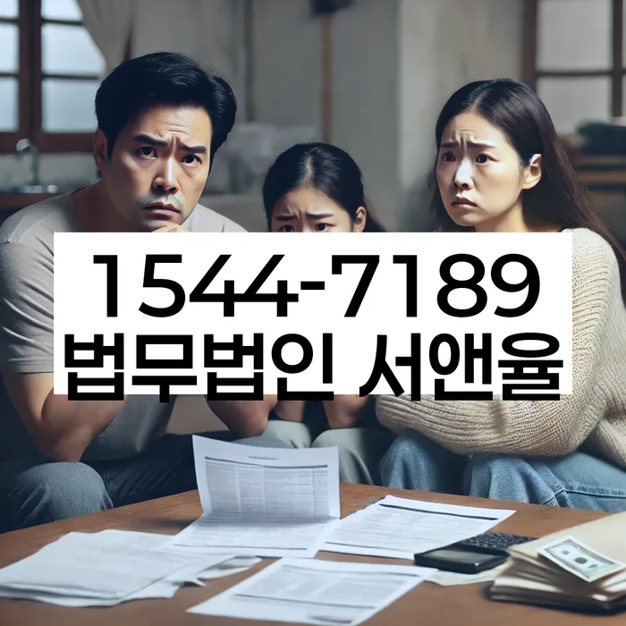 개인회생과 파산