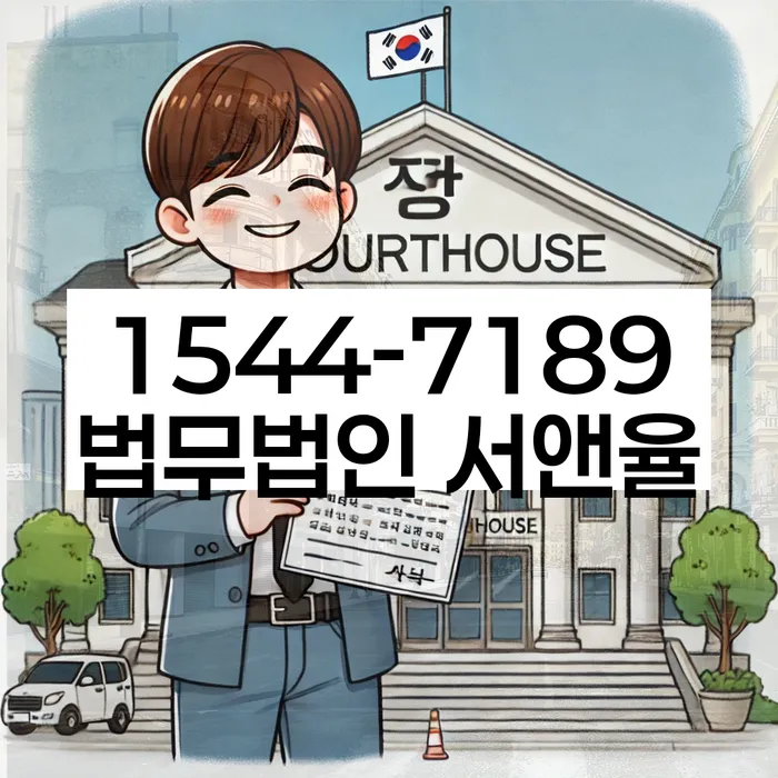 적절한 키워드